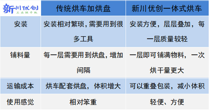 61b014a116e36.jpg 優(yōu)勢.jpg